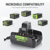 Greenworks 80V 8Ah Dual Port Charger