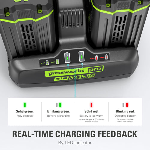 Greenworks 80V 8Ah Dual Port Charger