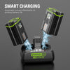 Greenworks 80V 8Ah Dual Port Charger