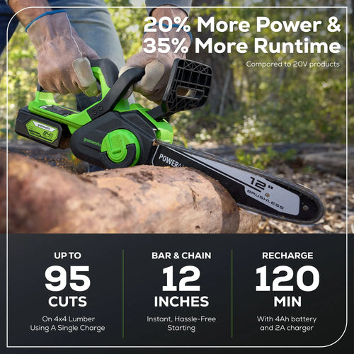 Greenworks 24V Cordless Battery Chainsaw w/ 4.0Ah USB Battery & Charger