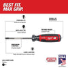 Milwaukee #2 Phillips Cushion Grip Screwdriver (USA)