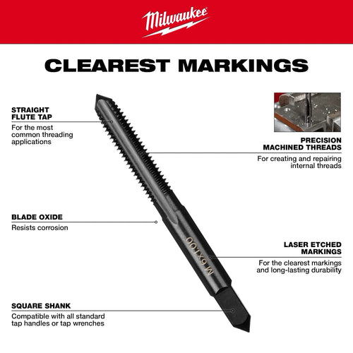 MILWAUKEE® Metric Straight Flute Plug Tap & Drill Bit Sets