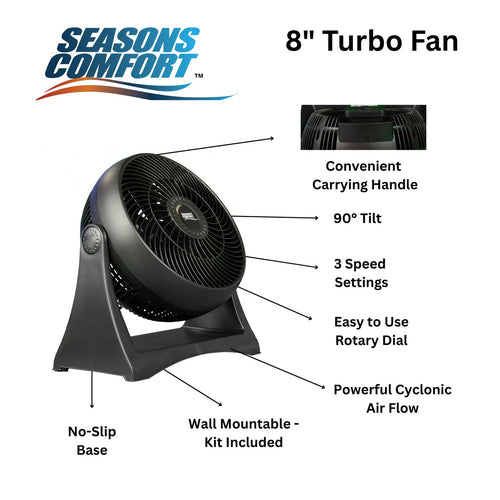 Seasons Comfort 8 Inch Turbo Fan, 3-Speed, Portable, Wall Mountable - FTB8