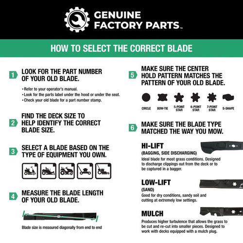 Genuine Factory Parts 2-in-1 Blade Set for 42-inch Cutting Decks