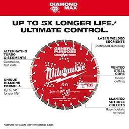 Milwaukee 4-1/2 DIAMOND MAX™ Segmented Turbo, General Purpose Diamond Blade