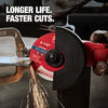 Milwaukee 6 x .045 x 7/8 Performance+ Metal Cut Off Wheel - Type 1