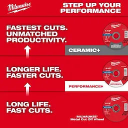 Milwaukee 6 x .045 x 7/8 Performance+ Metal Cut Off Wheel - Type 1